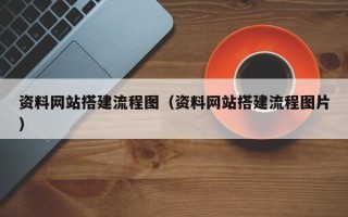 洛阳资料网站搭建流程图（资料网站搭建流程图片）